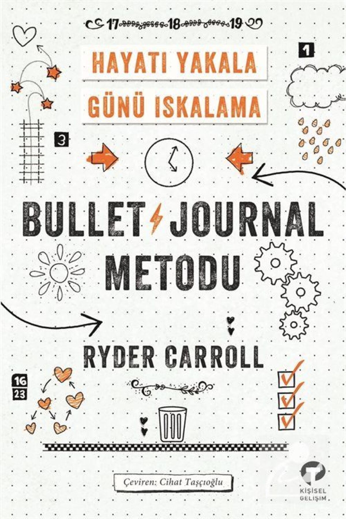 Bullet Journal Metodu & Hayatı Yakala Günü Iskalama